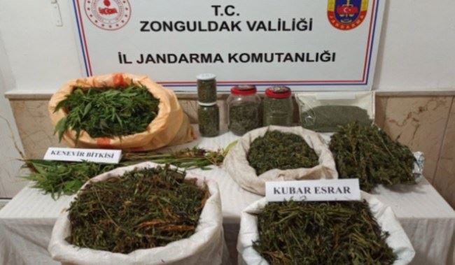 Zonguldak