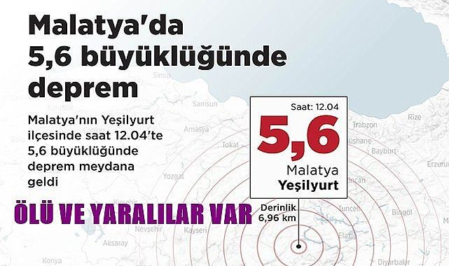 Malatya